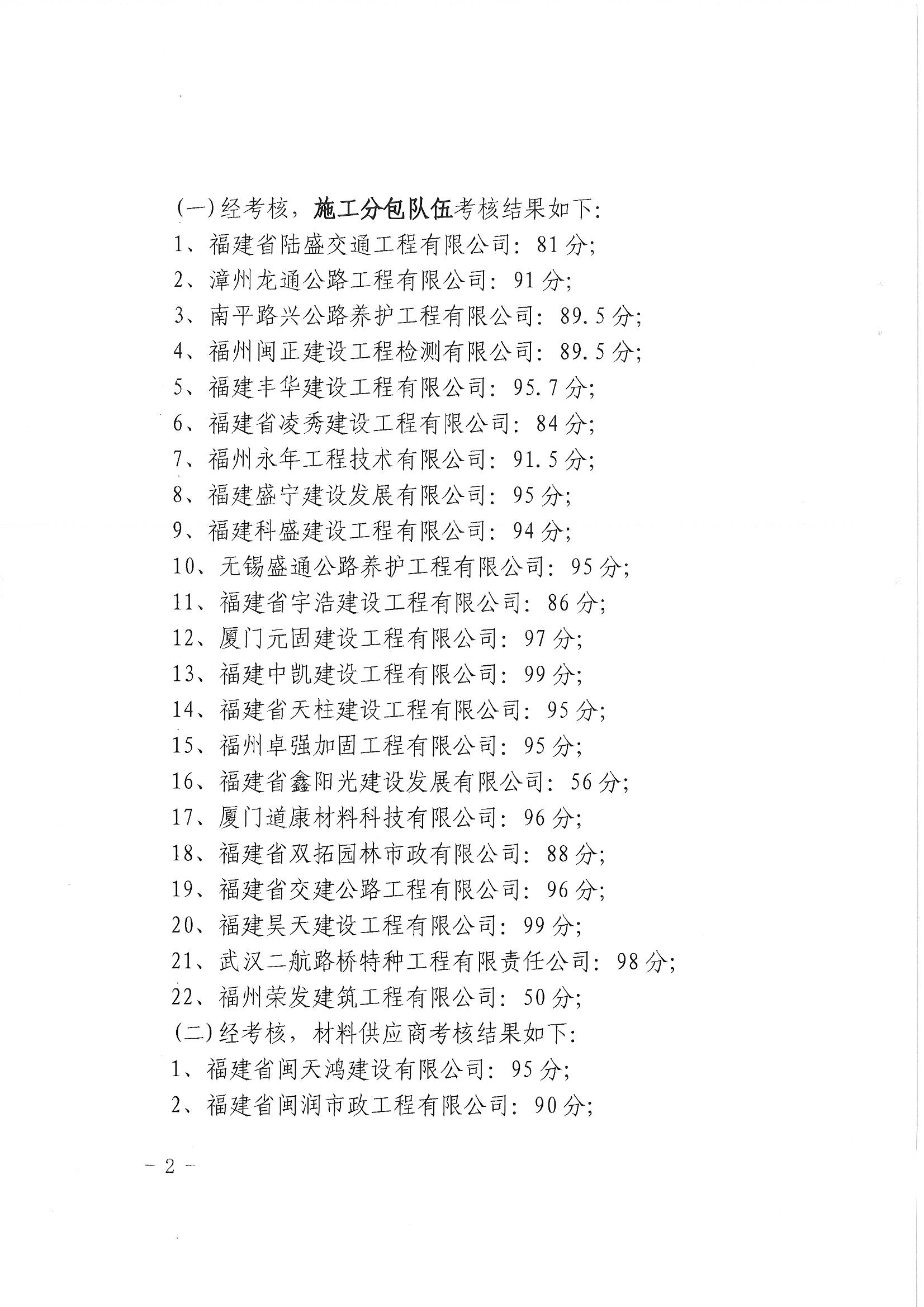 福建高速养护网 -  新利在线（中国）