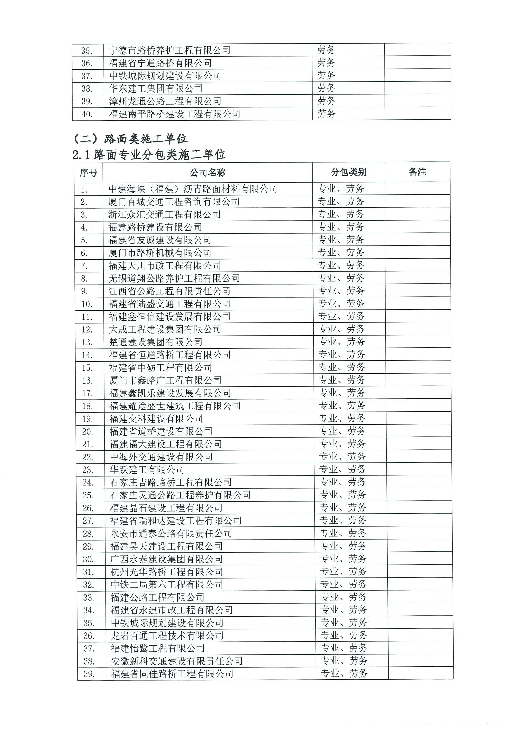 福建高速养护网 -  新利在线（中国）