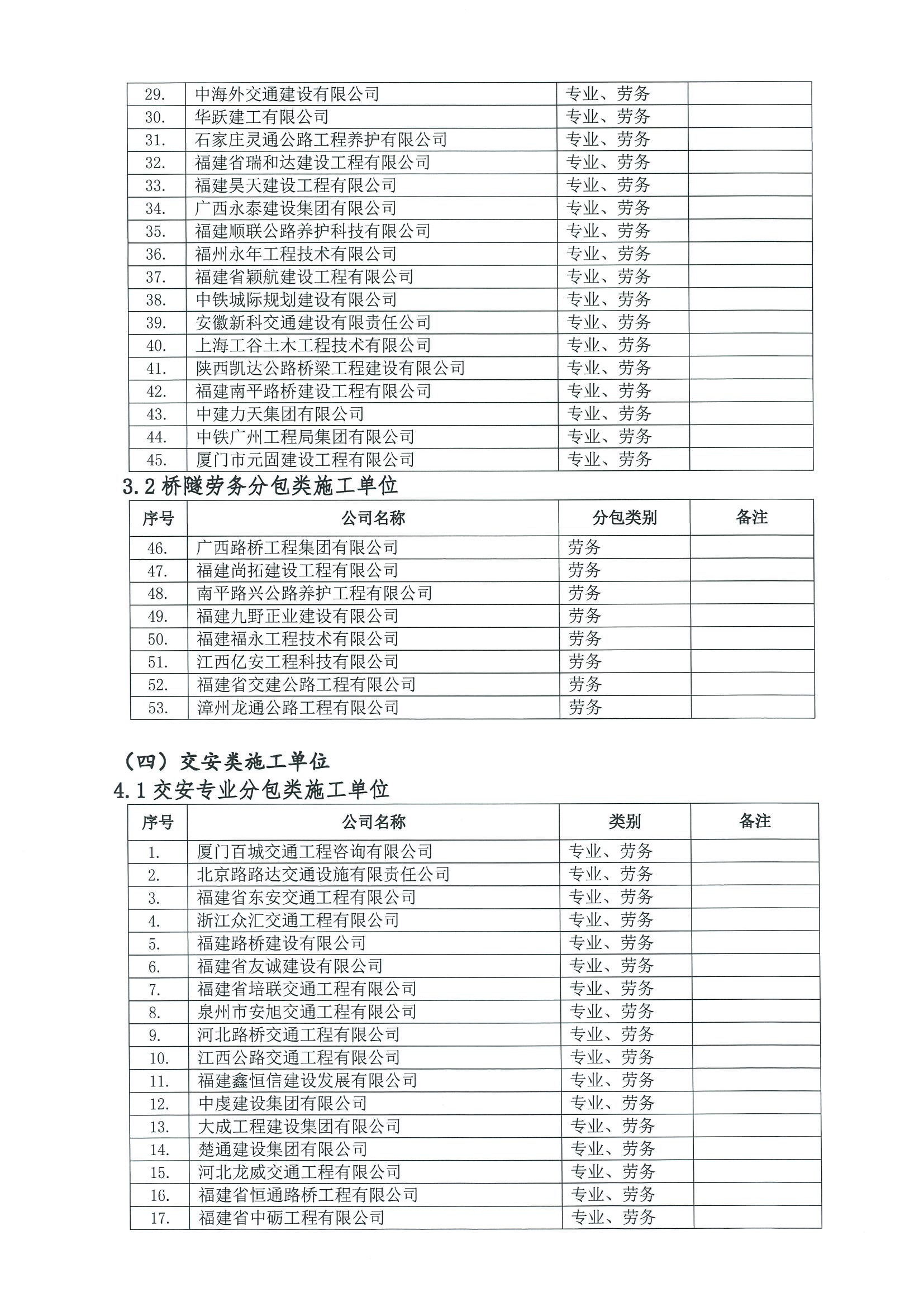 福建高速养护网 -  新利在线（中国）