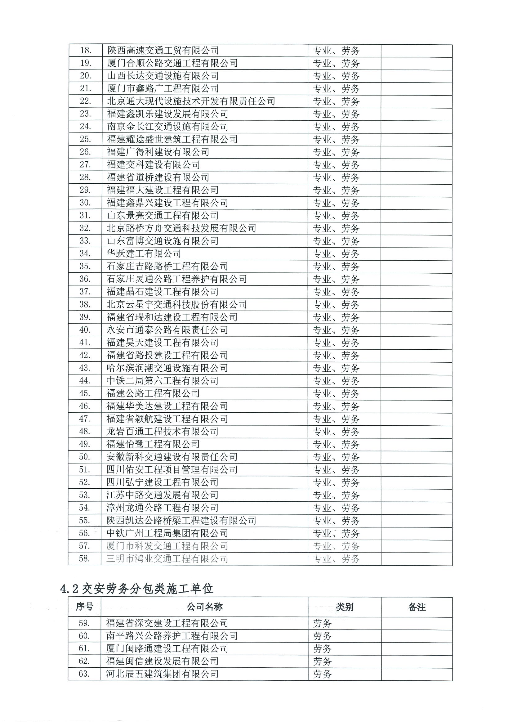 福建高速养护网 -  新利在线（中国）