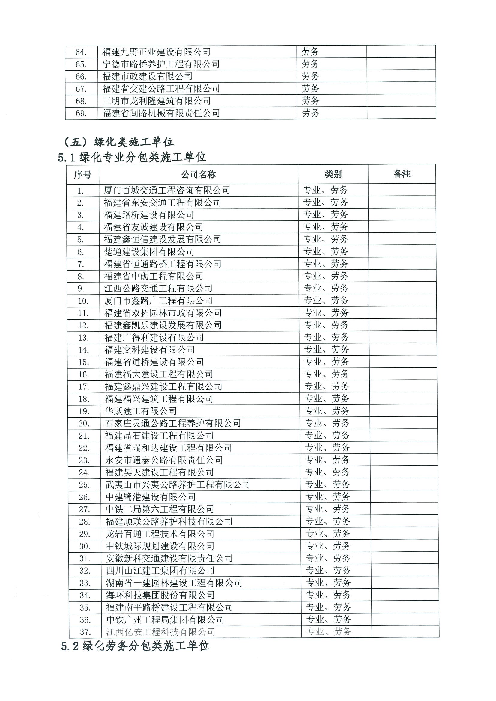 福建高速养护网 -  新利在线（中国）