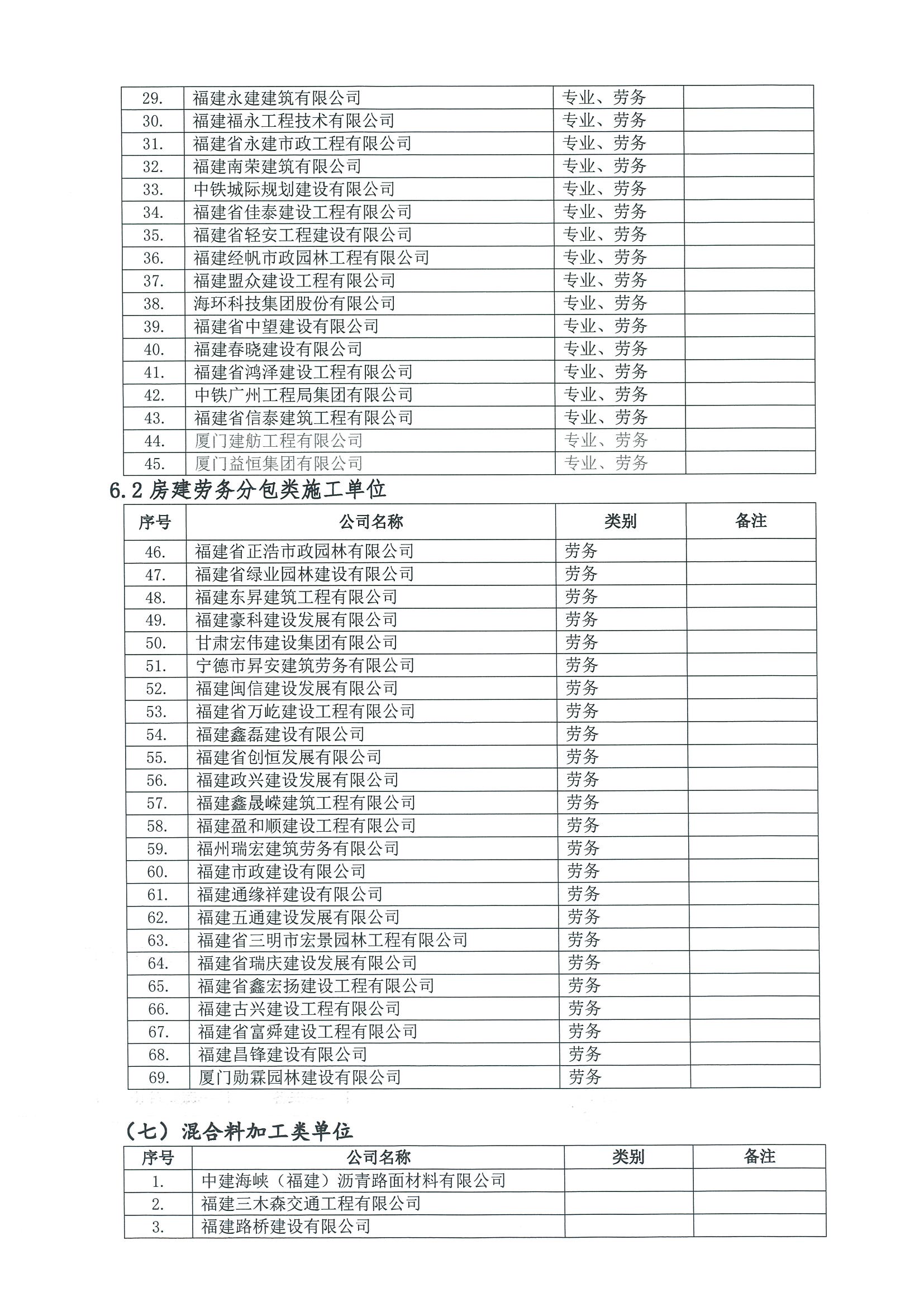 福建高速养护网 -  新利在线（中国）