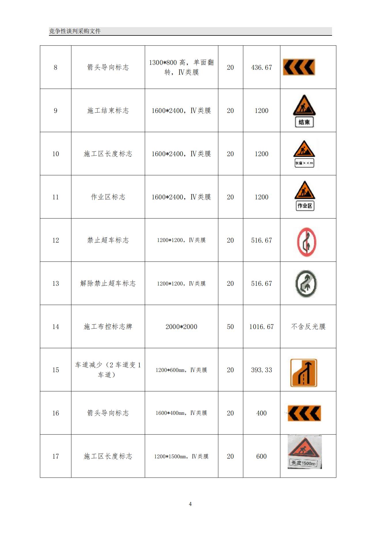 福建高速养护网 -  新利在线（中国）