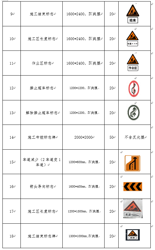 福建高速养护网 -  新利在线（中国）