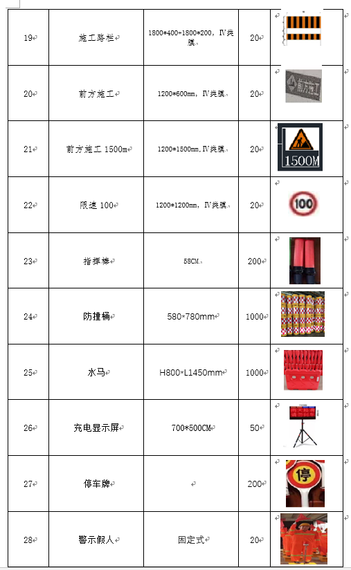 福建高速养护网 -  新利在线（中国）