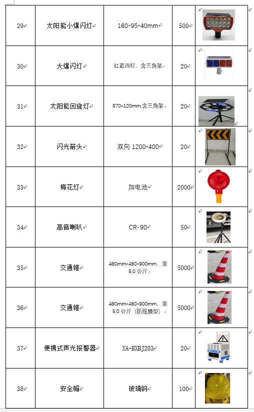 福建高速养护网 -  新利在线（中国）
