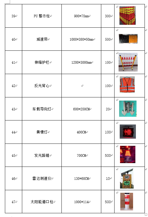 福建高速养护网 -  新利在线（中国）